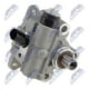 Servočerpadlo, hydraulické čerpadlo pro řízení JEEP CHEROKEE / LIBERTY, DODGE NITRO 3.7,4.0 07-12