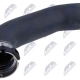 Sací hadice, Vzduchový filtr VOLVO S60 II 1.5T/2.0D 15-18, S90 II 2.0D 16-18, V60 I 1.5T/2.0D 15-18, V70 III 2.0T 15-16